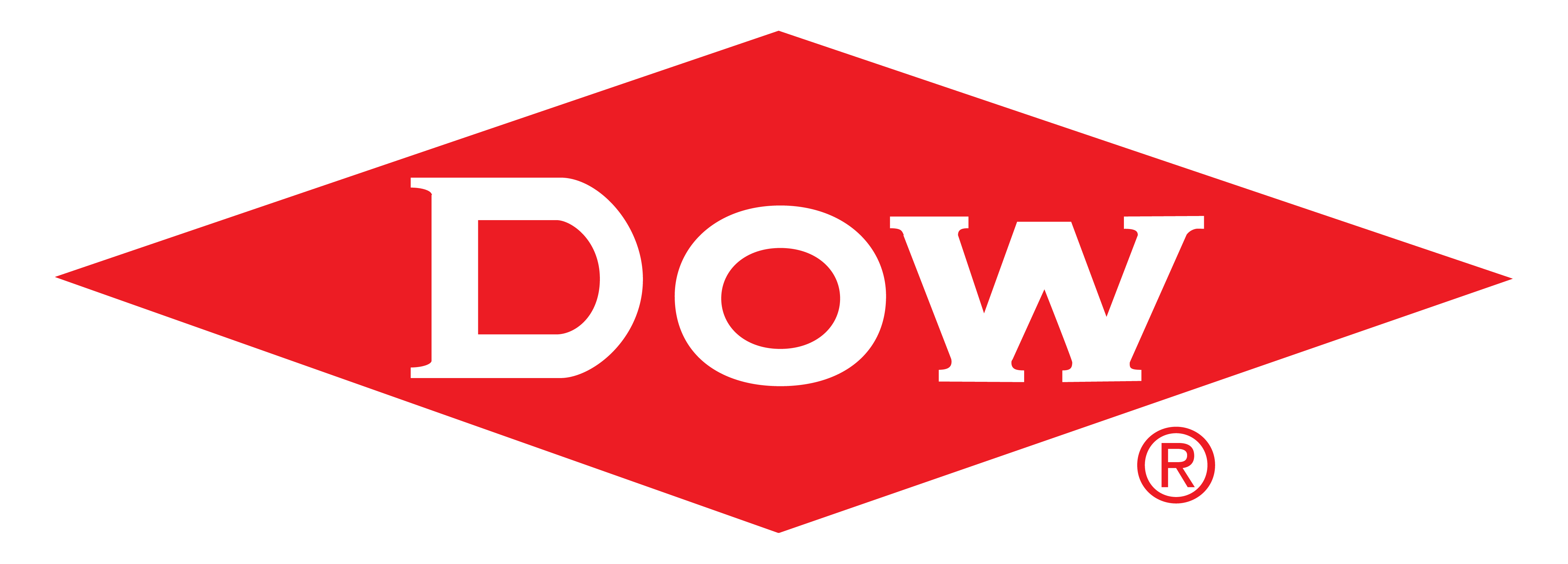 dow